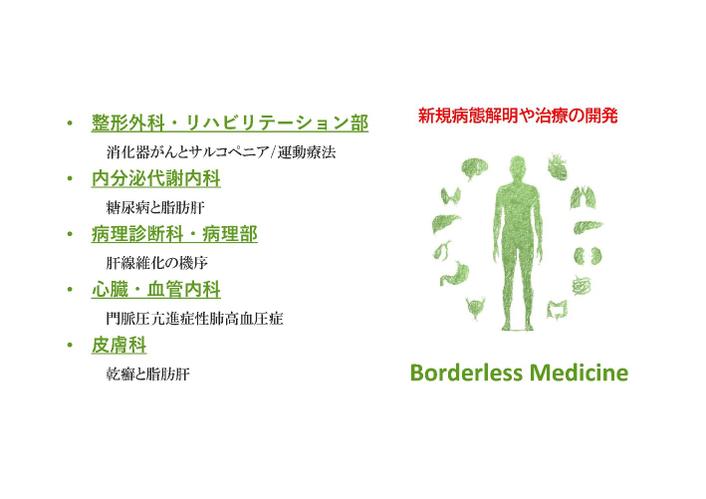 新規病態解明や治療の開発