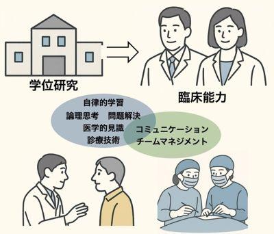 イラスト