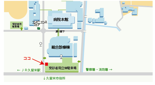 設置場所