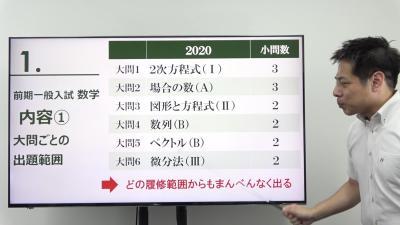 入試過去問題解説
