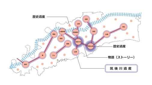 吉田洋一教授が「久留米市文化財保存活用地域計画協議会」委員として活動しています