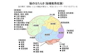 図