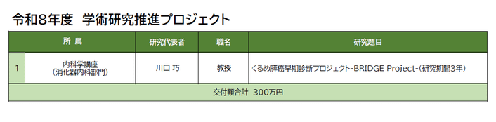 がくじゅつ