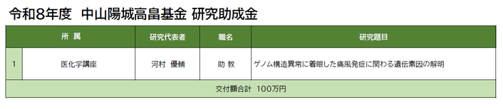 なかやま