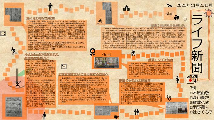 「作品賞」に選ばれた7班「ライフ新聞」