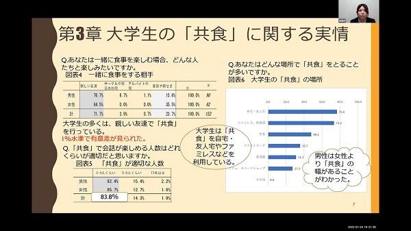 オンライン（Zoom）で発表する学生