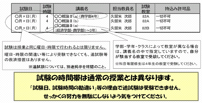 定期試験時間割の見方