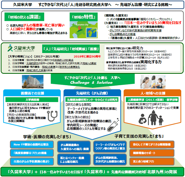 イメージ図