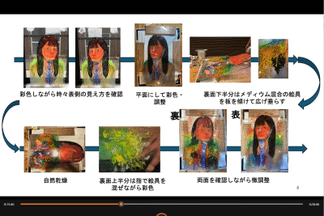 発表者自身が作成したプレゼン資料