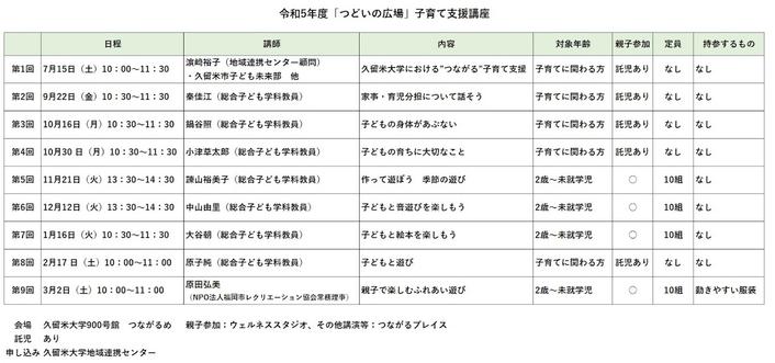 子育て支援講座一覧