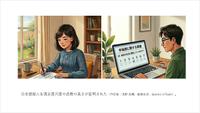 日本における幸福感尺度の品質保証：約15,000名のデータに基づく初の証明