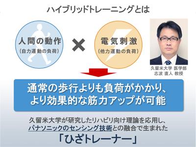 産学共同開発による筋力トレーニング機器「ひざトレーナー」の製品化
