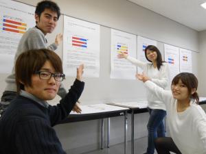 【公開イベント】「情報社会実習演習」発表会（情報社会学科）（2016年12月21日開催）